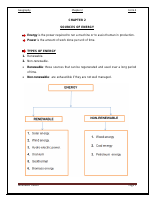Geography - Source of Energy.pdf